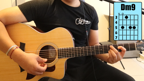 Aprende Guitarra con Luis Alonzo